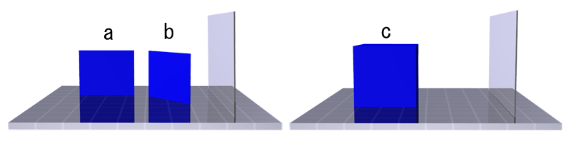 1点透視になる画面と平面・立方体の状態