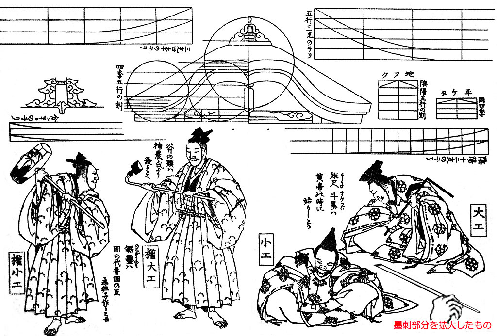 HokusaiShinhinagata1Ps.jpg